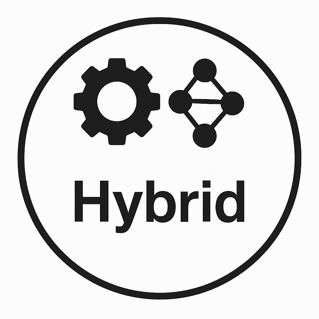 Black-and-white circular icon containing a gear symbol on the left and a connected-nodes network symbol on the right, with the word 'Hybrid' below them.